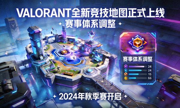 VALORANT全新竞技地图正式上线及赛事体系调整
